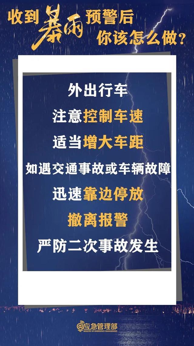 收到暴雨预警后该如何作念 详确城市内涝、山洪