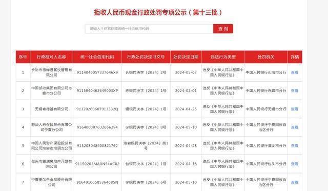 白岩松评多地政务大厅拒收现金 支付适老化何在？