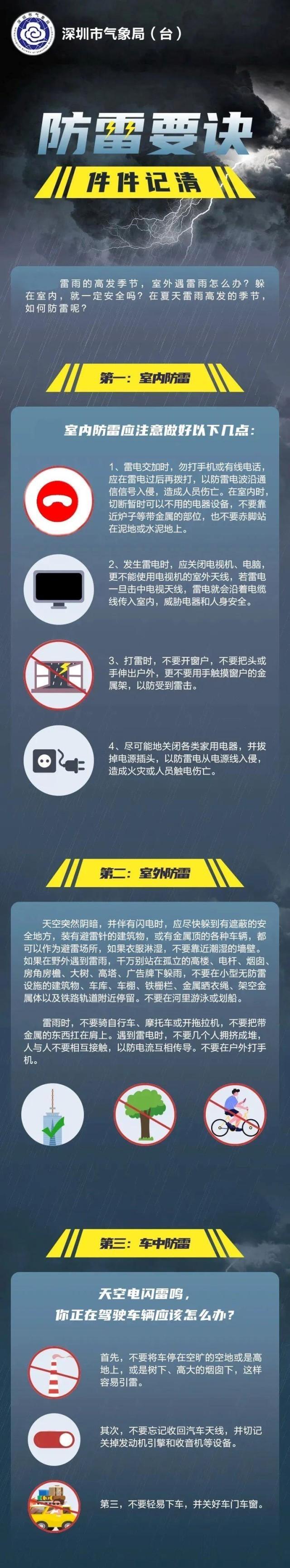 3名大学生夜宿长城遭雷击，一人伤势严重！露营遇到雷雨如何避险？ 野外安全警钟再响