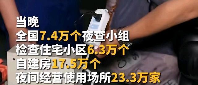 出动25万人夜查电动车为何引质疑