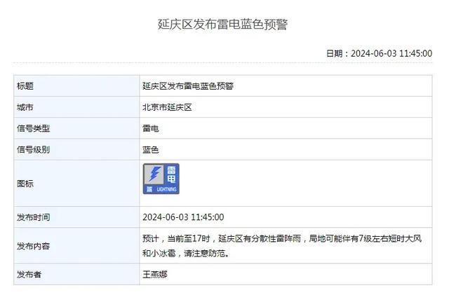 北京多区发布雷电预警 强对流天气请注意