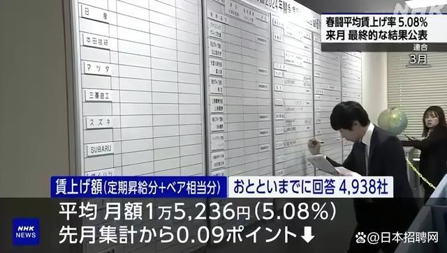 就业率高达98%，这届日本年轻人赶上了「好时代」？：薪资待遇成首选