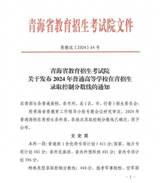 青海2024高考分数线公布 文理类、艺体类分数线详览