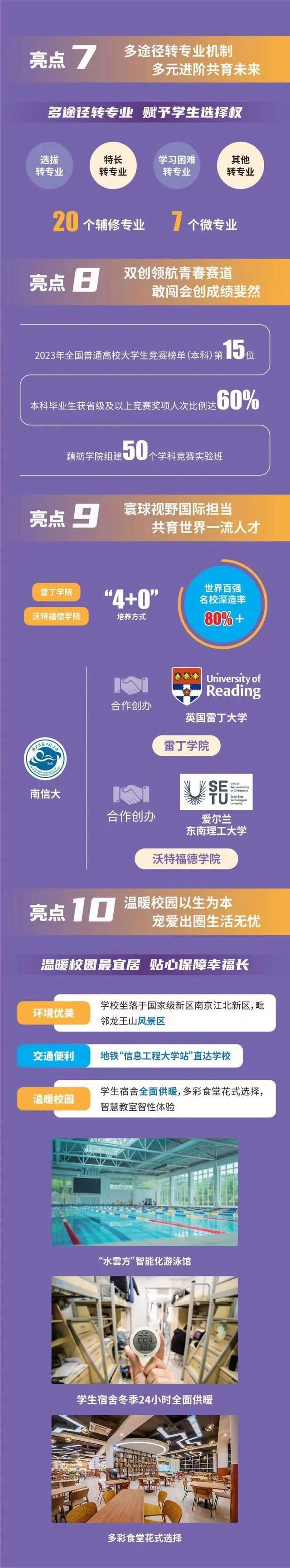 南京信息工程大学2024招生亮点来了 规模创新高，诚意满点待你来！