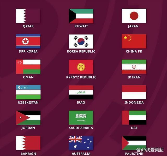 世预赛18强赛国足进"死亡之组"！对战日本、澳大利亚、沙特
