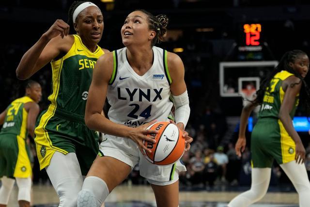 WNBA康涅狄格太阳vs明尼苏达山猫：强强对决，主场龙斗客场龙