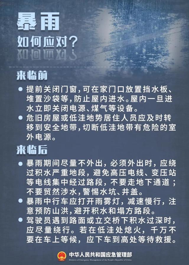 暴雨来了怎么办？如何有效避险？