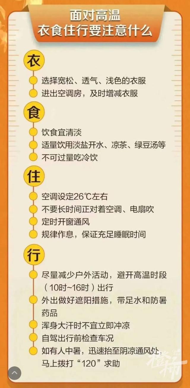 杭州热到全国第一 盛夏高温炙烤模式开启