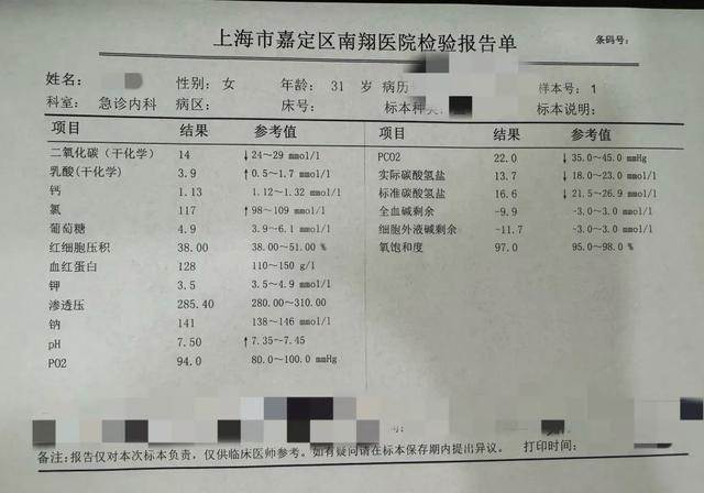 气到碱中毒，上海一家长因辅导孩子作业进急诊，呼吸困难、手指呈爪形