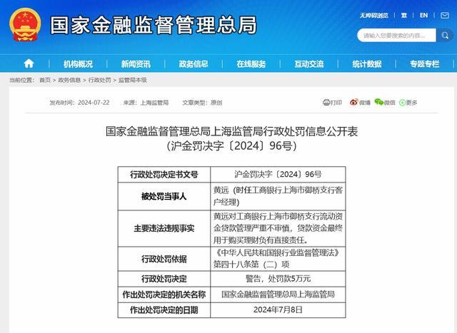 工行上海分行共被罚1390万元 因多项违规操作