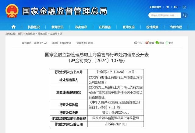 工行上海分行共被罚1390万元 因多项违规操作