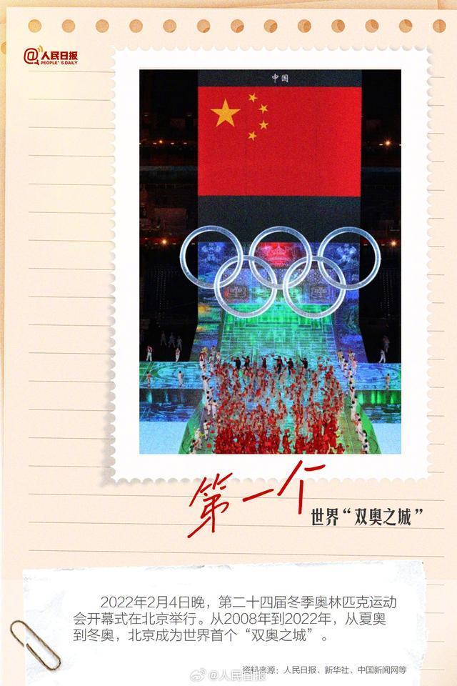 盘点中国奥运史上9个第一次 北京"双奥之城"载誉加冕