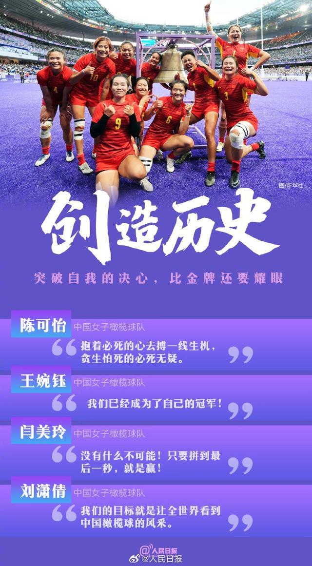人民日报点赞中国女橄 奥运历史最佳战绩