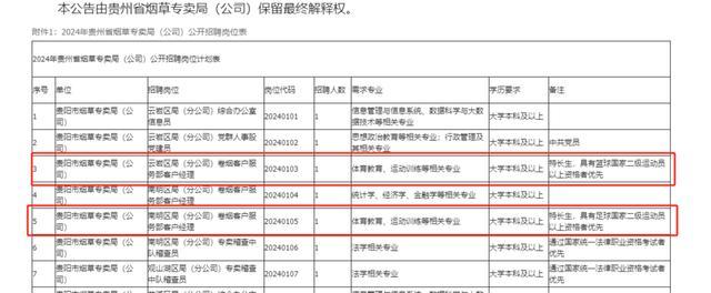 贵州烟草局称招体育特长生依法依规