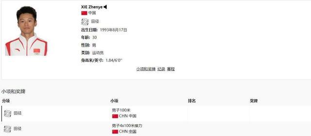 中国短跑名将谢震业200米疑似退赛