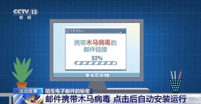 诈骗分子冒充老板诈骗1400万险得手 精准设套，财务人员如何防范？