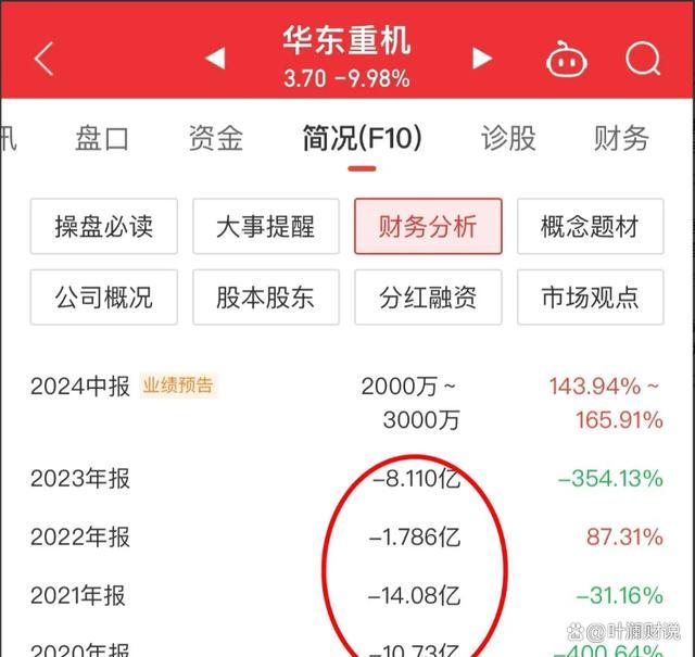 跌停价清仓、涨停价买回，收盘再度跌停，他今天亏了多少？