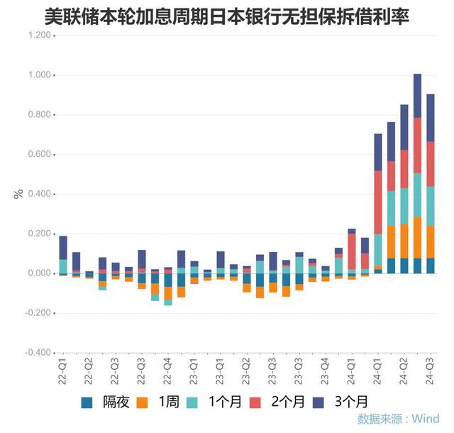 金融风暴来袭危机是否将至 全球股市迎"黑色星期一