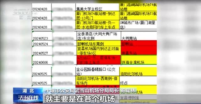 男子吃饭自带蚂蚁碰瓷餐厅700次 警方揭露跨区诈骗链