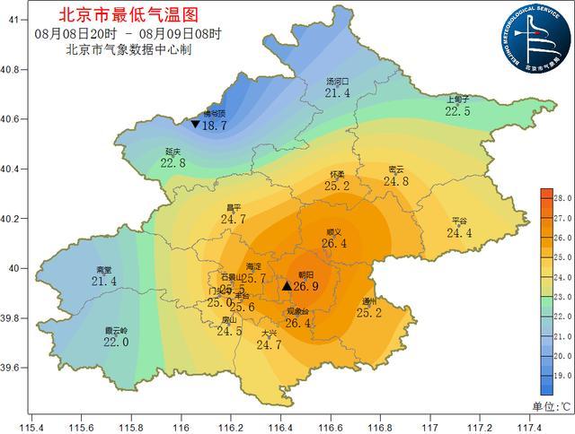 北京晚高峰雨急风劲 出行受阻，安全第一