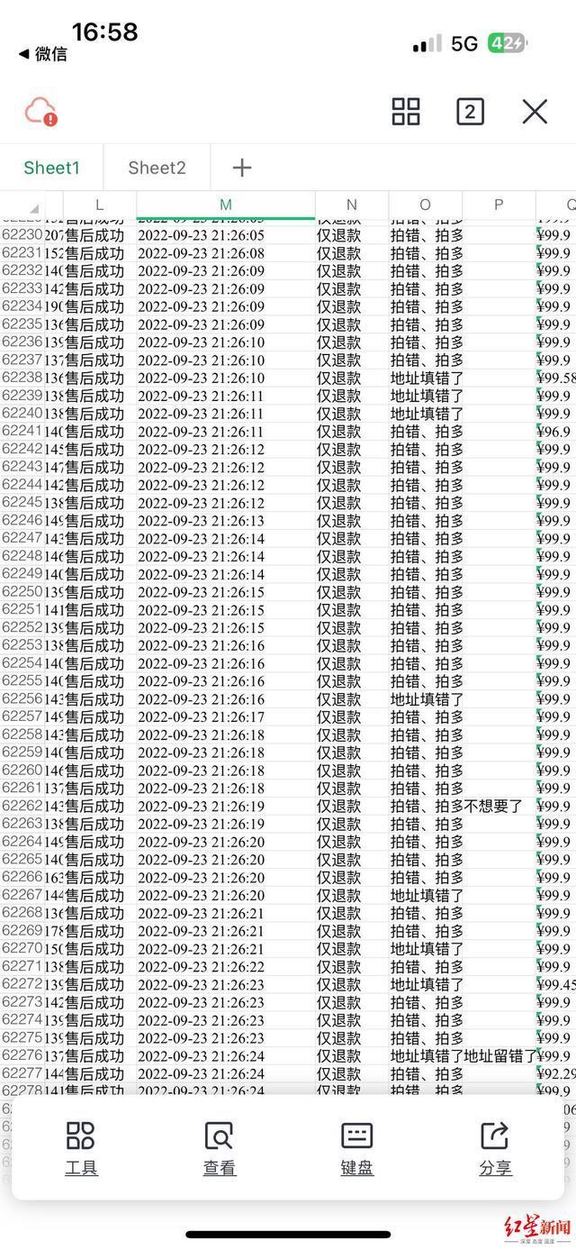 6千万粉网红被查 曾卖复活项链被打假 涉嫌诈骗警方立案