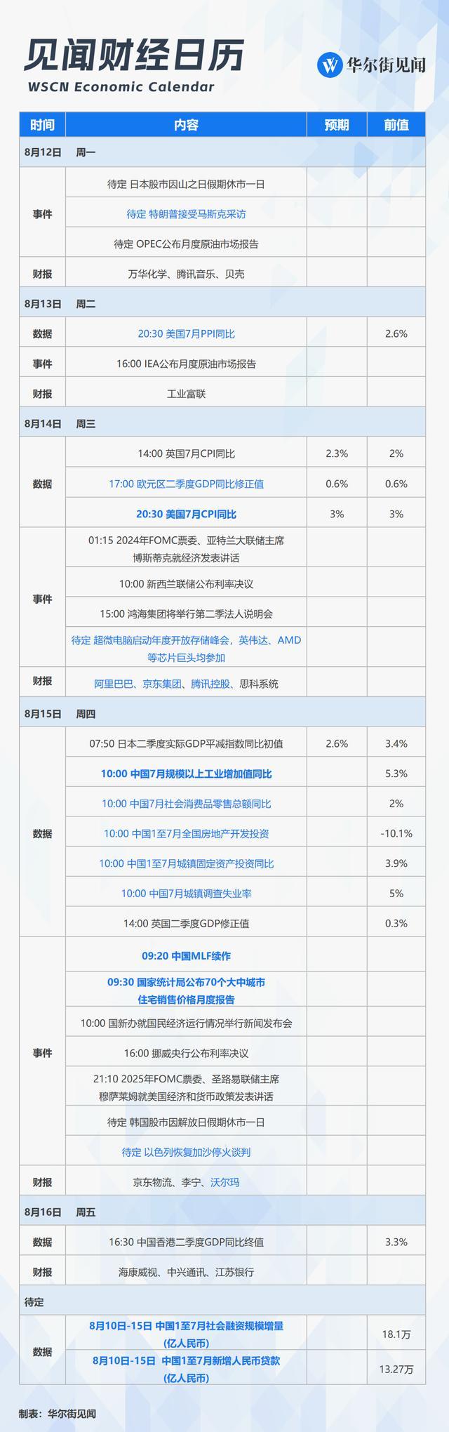 北京：二季度中国清洁能源建设景气指数略降  预警指数回稳