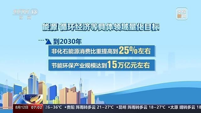 中央层面首次部署这项工作 释放重要信号