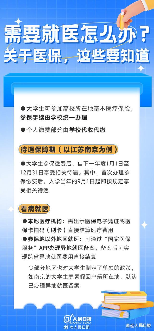 大学新生报到一站式清单 必备材料&生活攻略