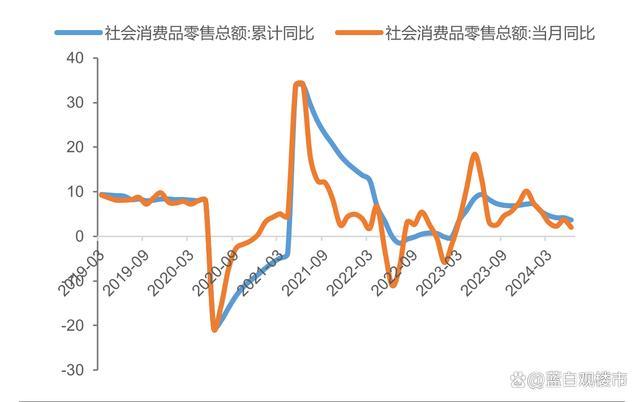 💰欢迎进入🎲官方正版✅暑期档票房惨淡：观影热情遇冷，服务消费现理性回归  第3张