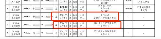 18岁考生上岸省监狱系统?官方回应