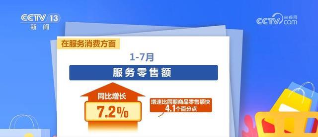 多项数据传递积极信号 中国经济底气足