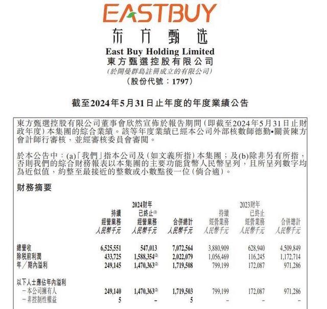 董宇輝獲得1.29億元獎勵 直播帶貨明星的豐厚回饋