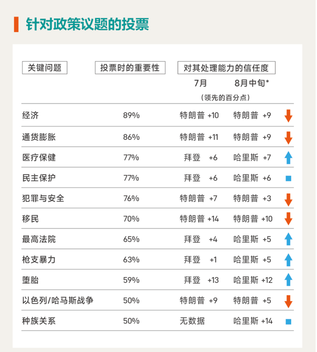 美国问题学者刁大明：美国两党都只想赢得选举，未准备好治理国家