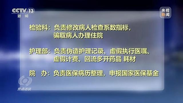 药贩子囤近30吨回流药 医保基金安全警钟长鸣