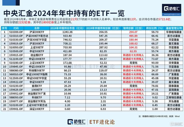 业内：A股市场延续风格切换 小盘股沉寂背后的三大因素