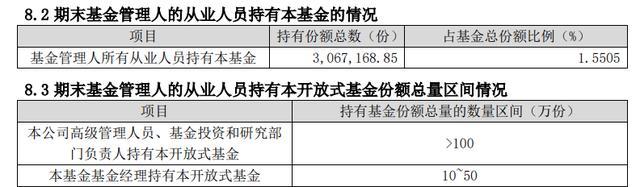 三年亏损超70%，净值仅剩0.2705元，这只基金清盘了