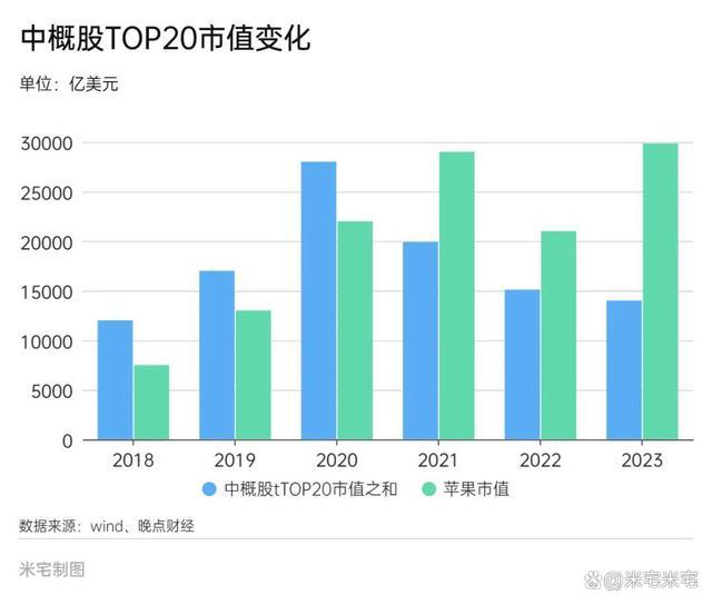 风向骤变，开始猛踩油门了 行业巨头重回赛道