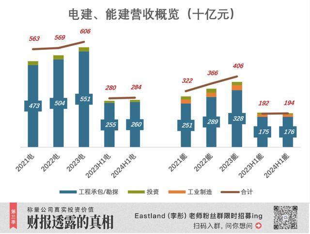 千亿巨头合并，有无套利机会？新能源航母启航？