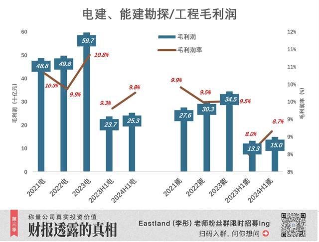 千亿巨头合并，有无套利机会？新能源航母启航？