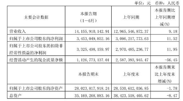 酱油女王"成海天味业新掌舵人：能否引领4900亿市值逆袭？