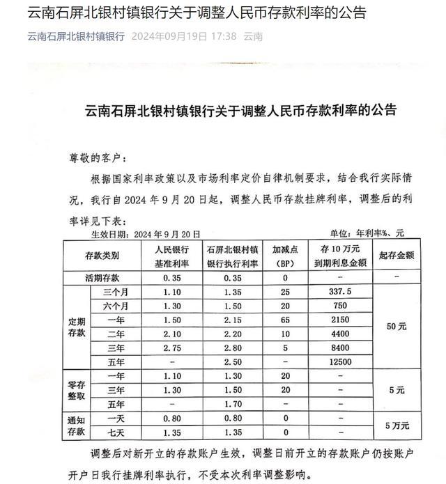 多家银行出手！存款利率下调 储户利息收益缩水