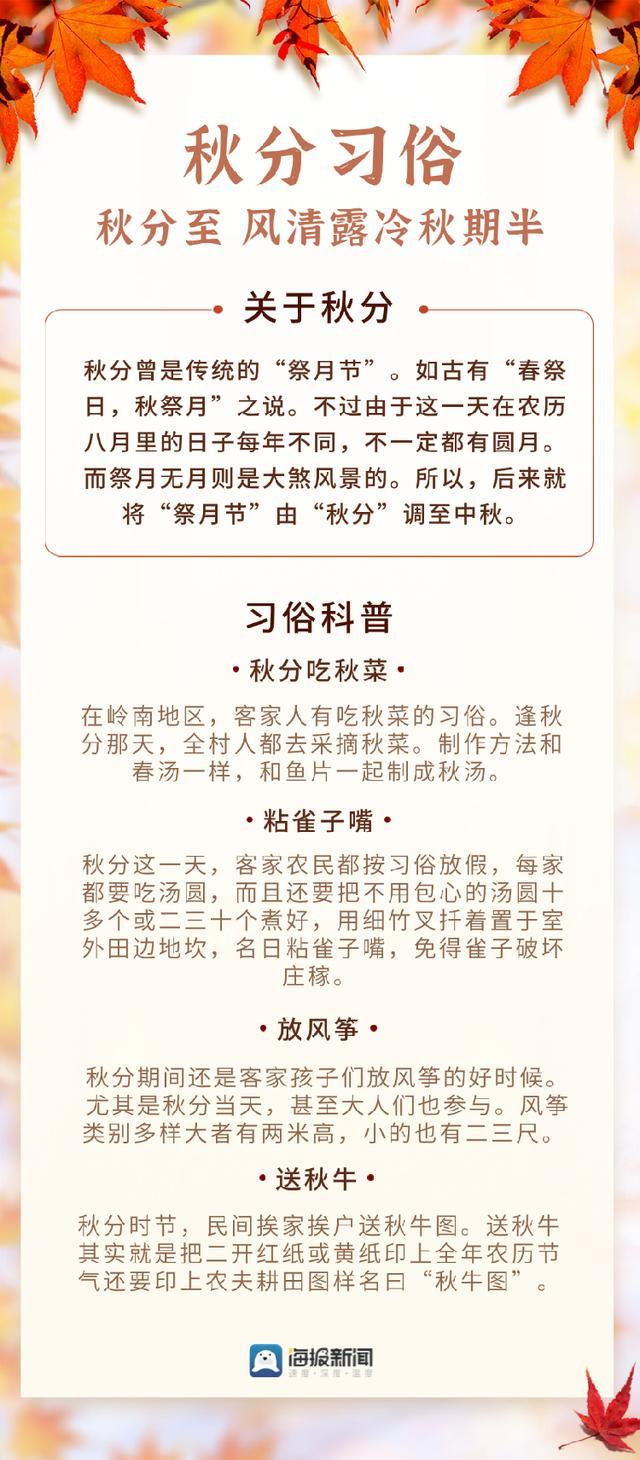 一图读懂秋分习俗