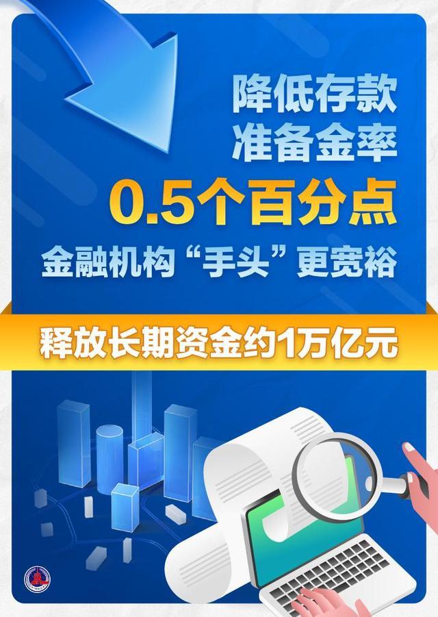 新澳天天彩精准资料,降息又降准!货币政策发力支持稳增长 释放万亿流动性促增长