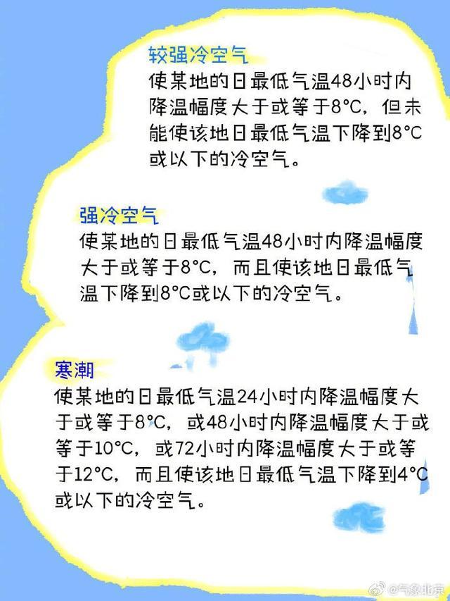 强冷空气已发货!北京节前有一波降雨大风 全国多地气温创新低，秋裤备好迎国庆