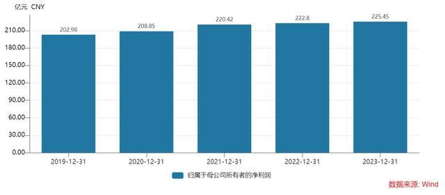 从3起诉讼看上海银行的“宝能往事” 近百亿资金纠纷缠身