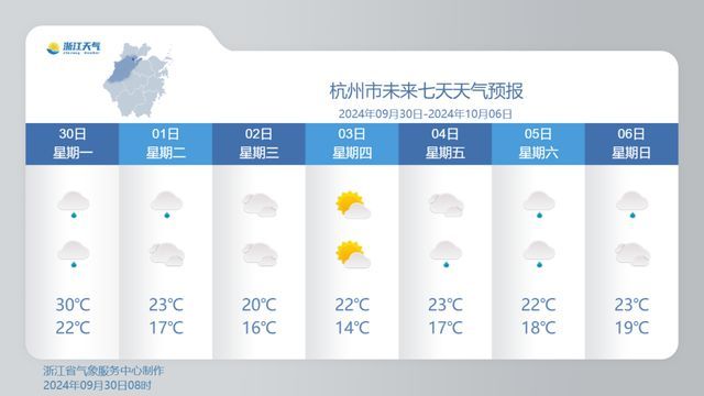 最低仅12℃！浙江35条大风预警连发 国庆期间迎大风降温双重挑战