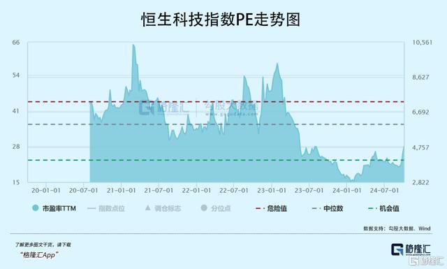 这波牛市，你必须在车上 全球资本疯狂涌入中国资产