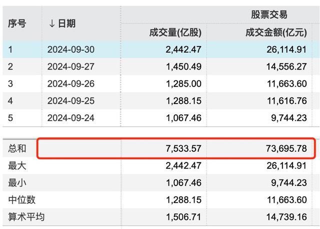 A股巨量资金正从何而来