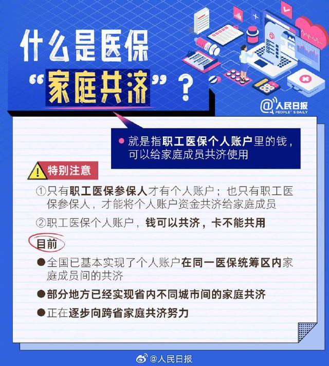 医保实用知识点这组图讲清楚了 家庭共济与异地就医指南