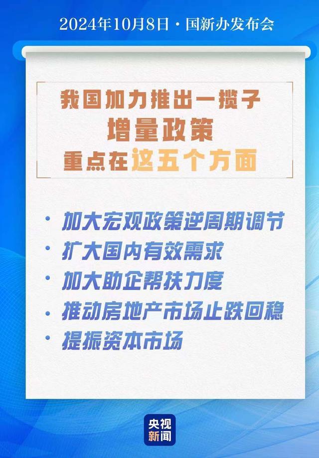 一揽子经济增量政策如何落实 聚焦惠民生与促消费